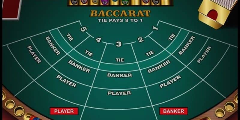 Kinh nghiệm chơi Baccarat chuyên nghiệp