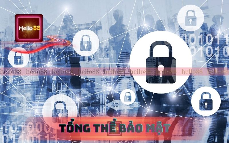 Tổng thể về chính sách bảo mật mới nhất của 79King